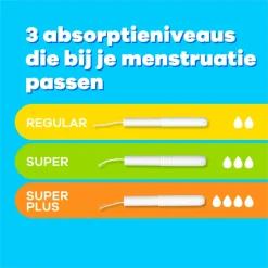 12x Tampax Tampons Regular met Kartonnen Inbrenghuls 20 stuks