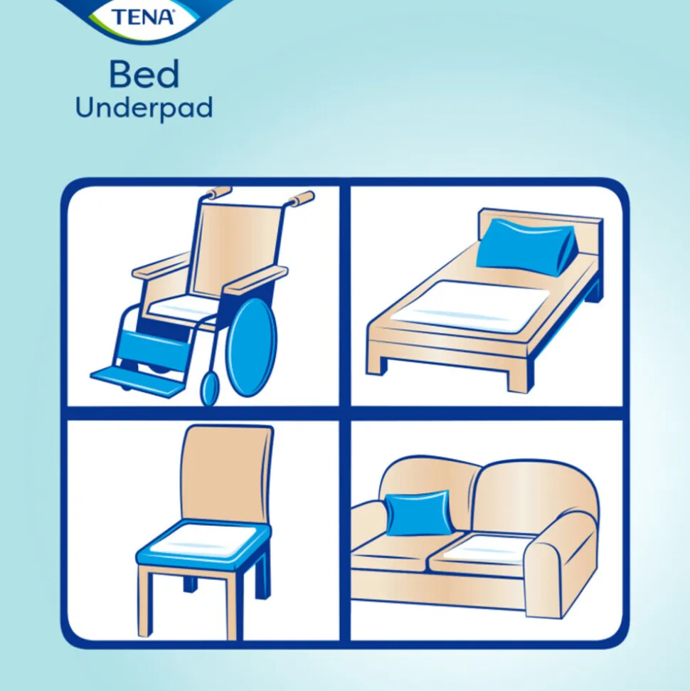 3x TENA Bed Onderlegger Plus 60 x 90 cm 5 stuks