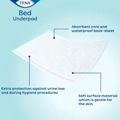 3x TENA Bed Onderlegger Plus 60 x 90 cm 5 stuks