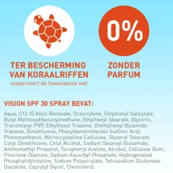 2x Vision Every Day Sun SPF 30 Spray 180 ml