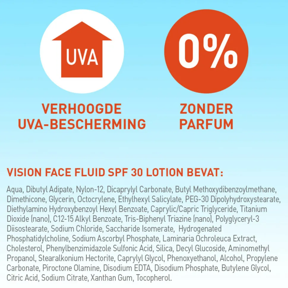 2x Vision Zonnebrand Face Fluid SPF 30 50 ml