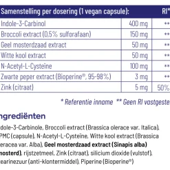 2x Vitakruid DIM Complex 60 vegacapsules