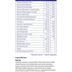 2x Vitakruid Multi Dag 90 tabletten