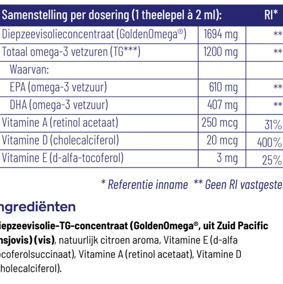 2x Vitakruid Visolie 1200 TG VIT A D E 125 ML