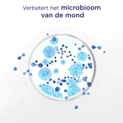 12x Zendium Tandpasta Sensitive+ White 75 ml