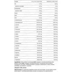 XXL Nutrition Whey Delicious Chocolade 450 gr