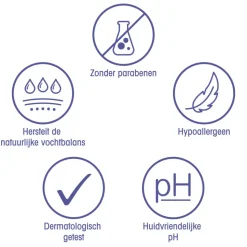 Zwitsal Crème Zeep 2 x 90 gr