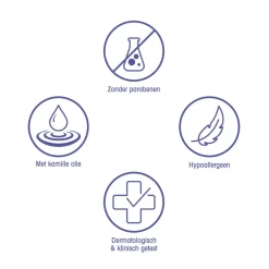 Zwitsal Gezichtscrème Op 't Wangetje 100 ml